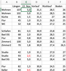 Bildschirmfoto 2019-11-22 um 18.18.59.png