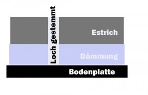 aufbau.jpg