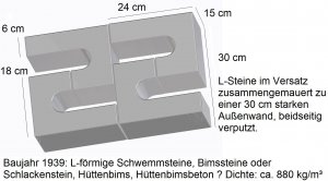 Bimssteine.JPG