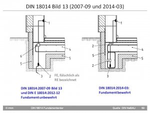 DIN 18014_2014-03_[Fo59].jpg
