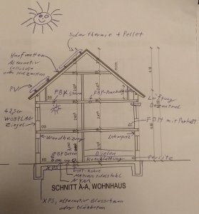 Technologieplan.jpg