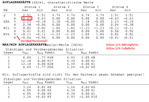 Statik_Sparren_Lagerkräfte.png