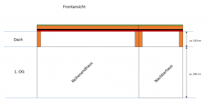 Frontansicht.PNG