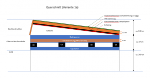 Variante-1a.PNG