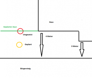 Revisionsschacht.png