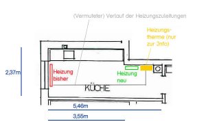 Heizung verlegen.jpg