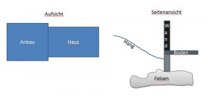 schema.jpg