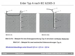 Erder A+B_Fo12.jpg