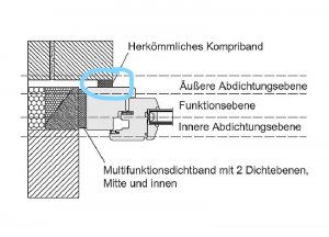 Kmpriband.jpg