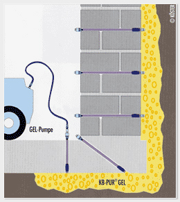 Injektionsverfahren 1.jpg