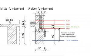 Fundament.jpg