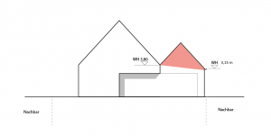 Wandhöhe Garage_3.png