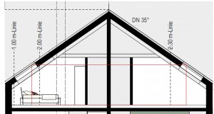 Schnitt_230Linie#2.JPG