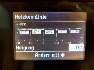 Heizkurve 13.12.20_11Uhr.jpg
