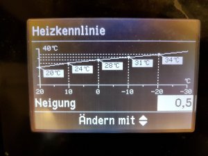Heizkurve 13.12.20_20Uhr.jpg