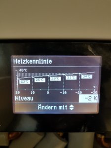 Heizkurve 23.12.20_9 12Uhr.jpg