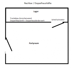 raum.png