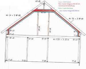Dach neue Dämmung.jpg