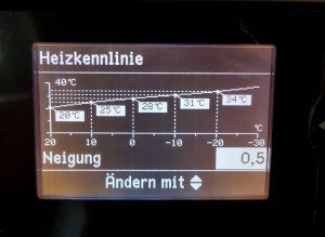 Heizkurve_24.04.21.jpg