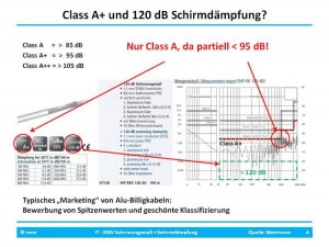 Schirmdämpfung4.jpg