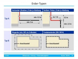 Erder_Fo91_dehn.jpg