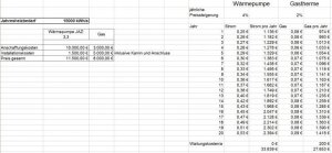 Heizungsvergleich.jpg