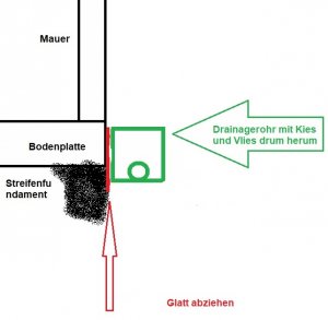Haus Abdichten2.jpg