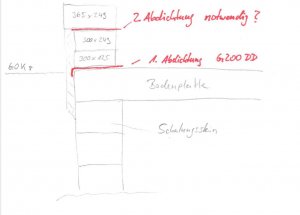 Mauerwerksabdichtung.JPG