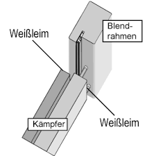 Anschluss am Blendrahmen.png