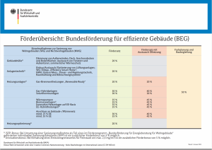 Bildschirmfoto 2021-10-07 um 11.46.17.png