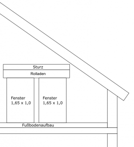 Fensterproblem.png