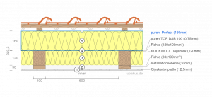 dach ohne luftschicht.png