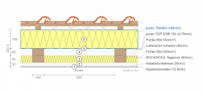 dach mit luft schicht.png