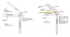 Planung.JPG