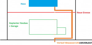 abwasserproblem2.png