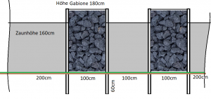 Gabione.png