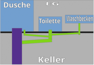 Bad_Abwasser.png