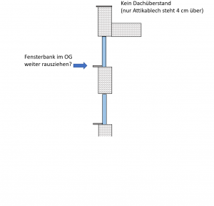 Fensterbankausladung.png