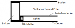 boden.png