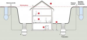 Pumpstationen_2.jpg