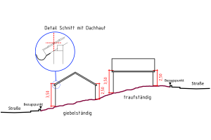 Schnitt_Bezugspunkt.png