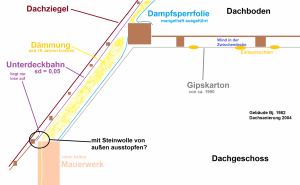 behelfmaessige_daemmung.png