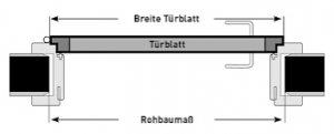 Türblatt.png