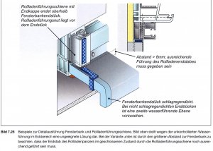 TR20_2020_Rollladenführung  Bild 7.25.jpg