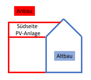Idee nebenfirst tiefer -seitenansicht.png