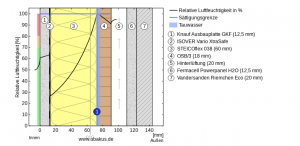 Screenshot 2022-09-21 at 15-25-51 Gartenhaus ubakus.de.png