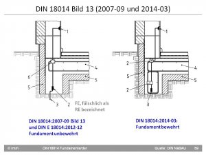 DIN 18014_2014-03_[Fo59].jpg