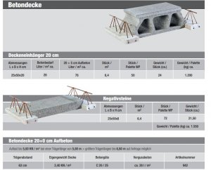 betonsteindecke.JPG