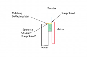 Abdichtung_Fenster_2.png