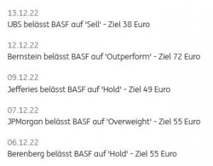 BASF_Kurse.JPG